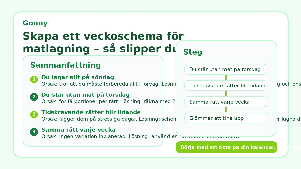 Skapa ett veckoschema för matlagning – så slipper du stressen