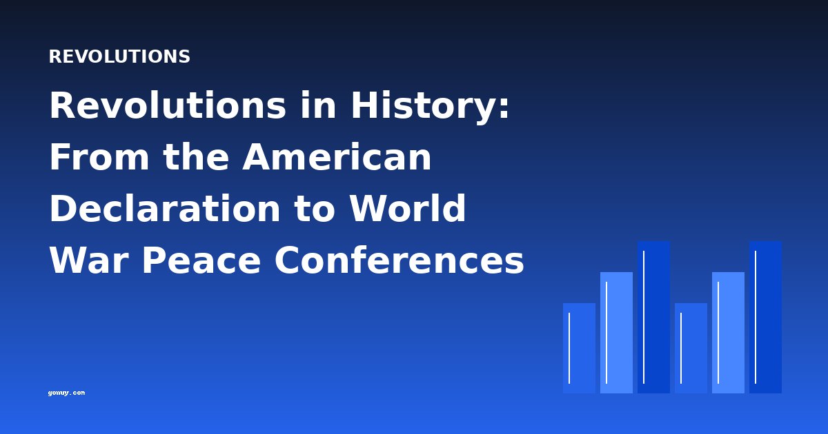 Revolutions in History: From the American Declaration to World War Peace Conferences